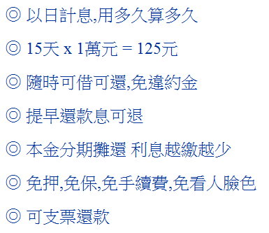 苗栗借款